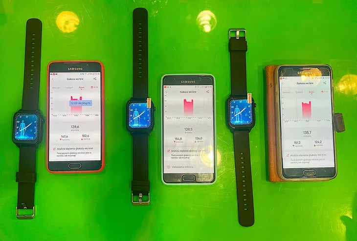 Smartwatch Medykor zegarek glukometr pomiar poziom cukru